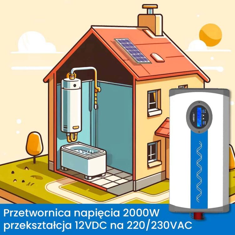zestaw fotowoltaiczny do grzania wody orlloenergy.pl.jpg